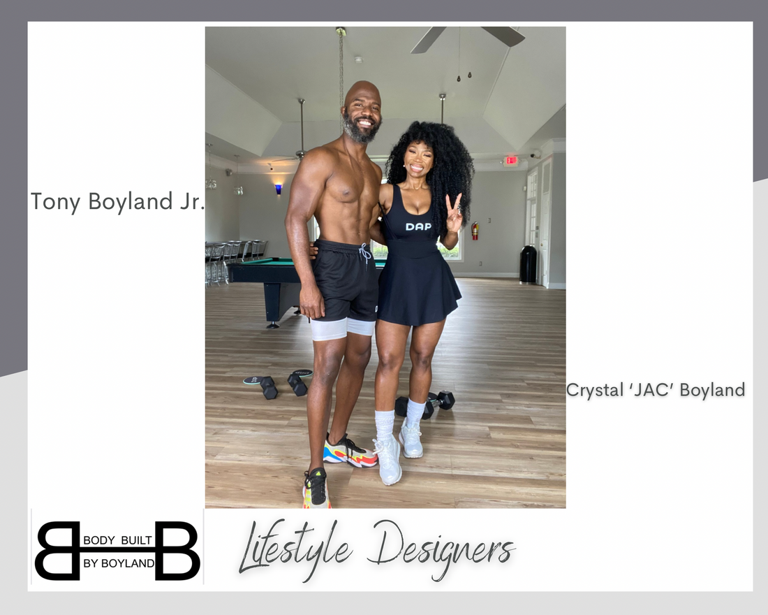 More About Body Built By Boyland! 